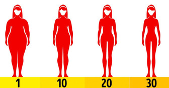 Ein 4-Minuten-Workout, das gleich effektiv ist wie 1 Stunde Fitnessstudio