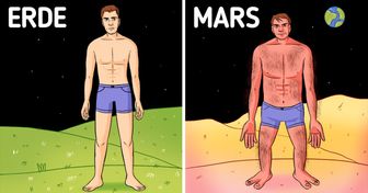 Wie du auf 7 verschiedenen Planeten aussehen würdest