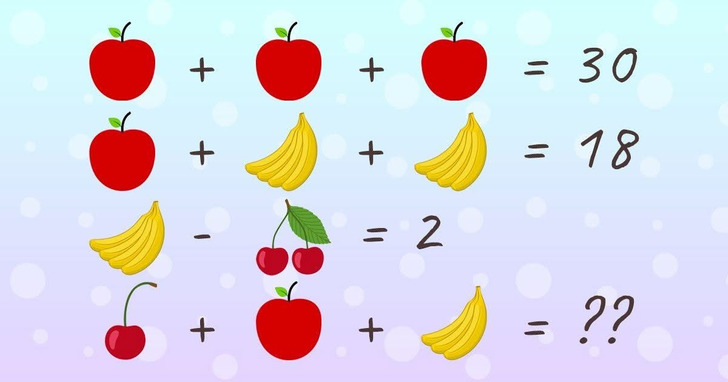 Test: 15 Mathe-Rätsel, die selbst Albert Einstein verblüffen würden
