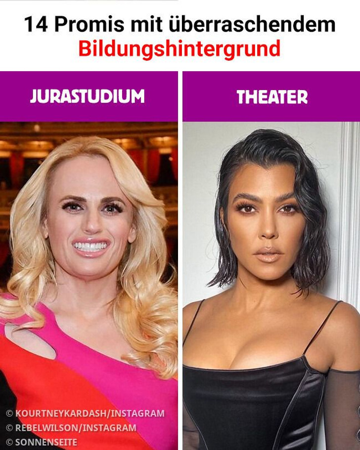 14 Promis mit überraschendem Bildungshintergrund