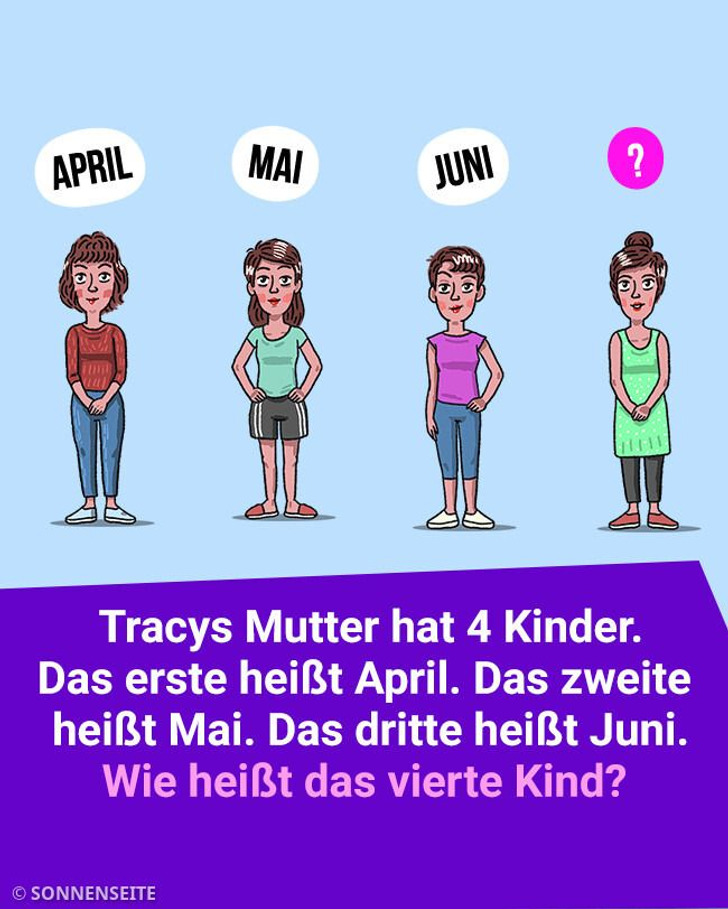 7 Knobelaufgaben, die man dir beim Vorstellungsgespräch stellen könnte