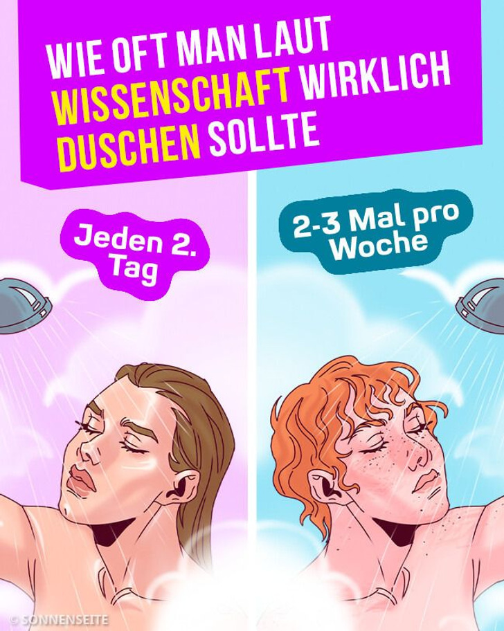 Wie oft man laut Wissenschaft wirklich duschen sollte