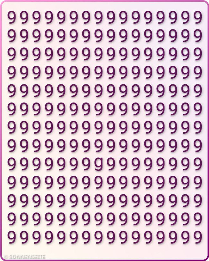 Test: Finde so schnell wie möglich, was nicht zur Gruppe gehört