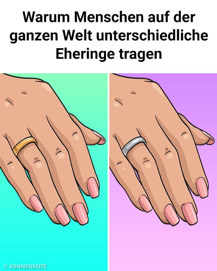 Warum Menschen auf der ganzen Welt unterschiedliche Eheringe tragen